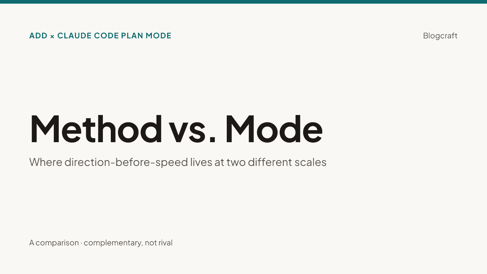 Title card on warm paper: 'Method vs. Mode — ADD and Claude Code's Plan Mode', eyebrow 'ADD × Claude Code Plan Mode'